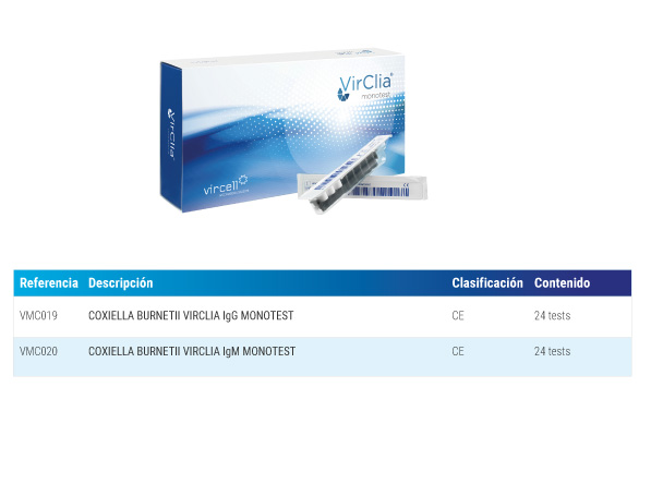 CLIA Solution Coxiella Burnetii