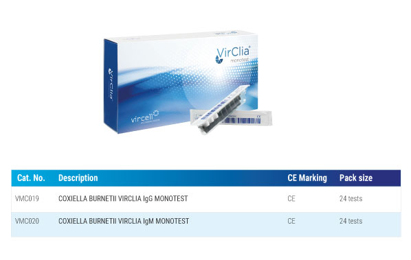 Coxiella Virclia Monotest