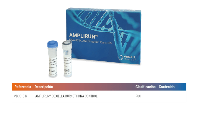 Amplirun Solution for Coxiella Burnetii