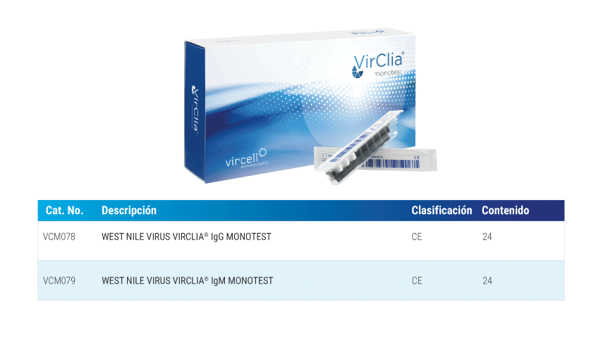 Virus del Nilo Occidental CLIA