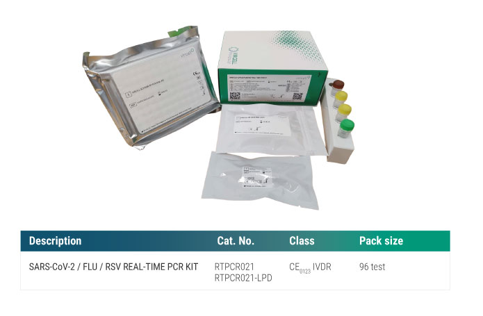 Influenza RTPCR021