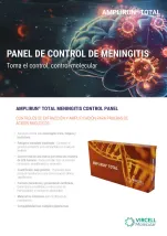 Meningitis Control Panel